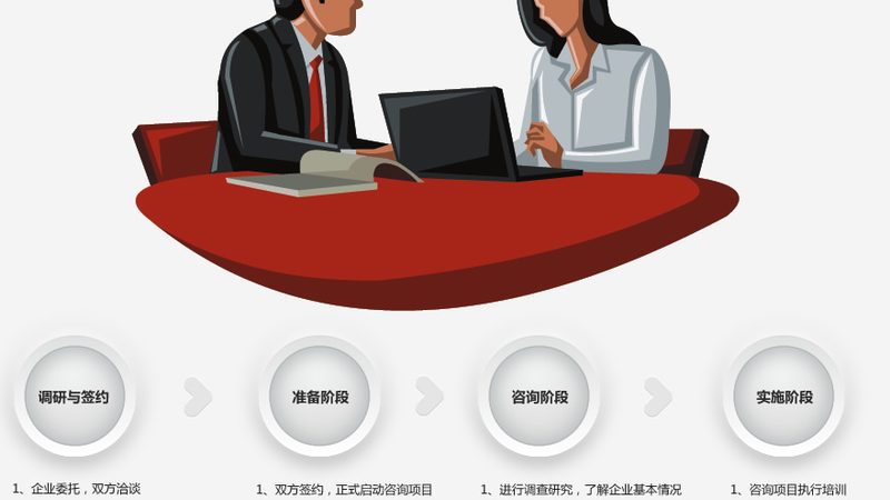 私募股权尽职调查与财务审计，到底差在哪